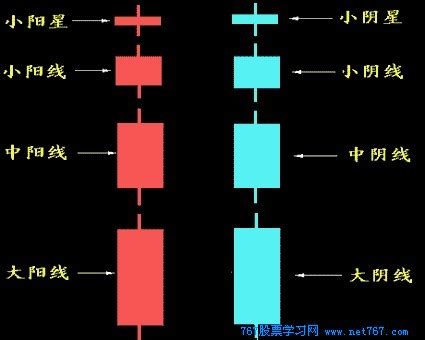 陽上意思|阳上是什么啊